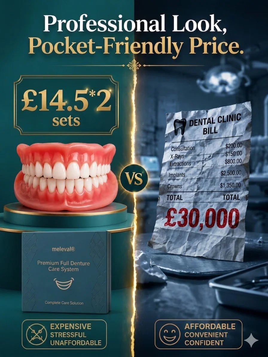 Complete‑Fit Cosmetic Smile Veneer Kit