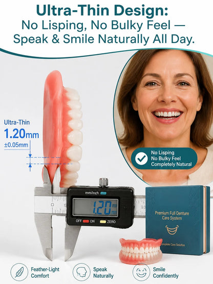 Complete‑Fit Cosmetic Smile Veneer Kit