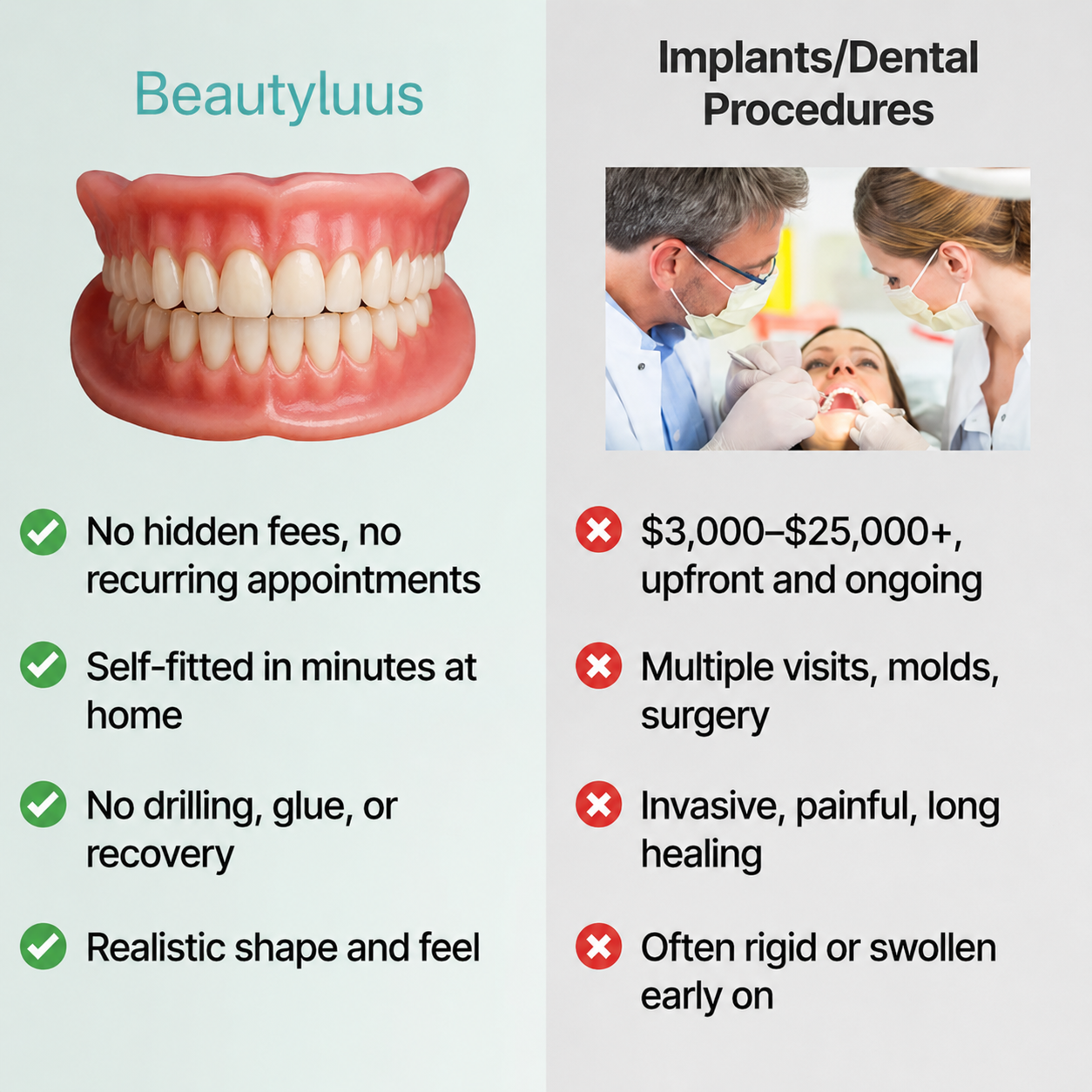 🦷 Fit Full Functional Dentures Make you more confident